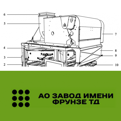 Электрооборудование ЗВТ 88.000