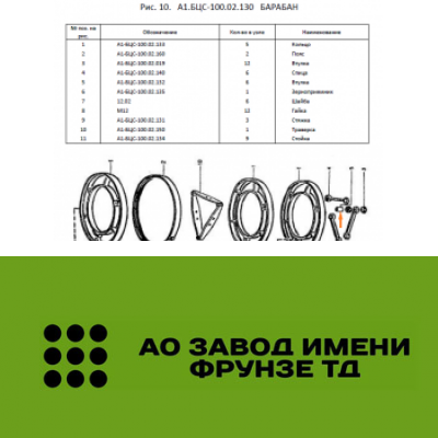 Втулка А1-БЦС-100.02.132 (50.32.614) (ст. дл=50, Ф нар=20,Фвн=12)